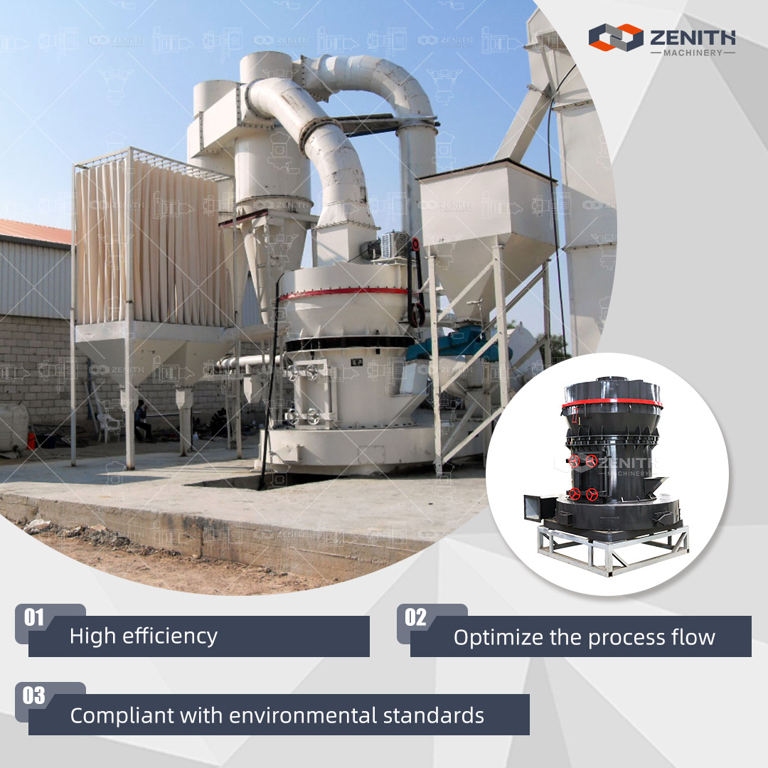 World map showing global installations of Zenith grinding mills